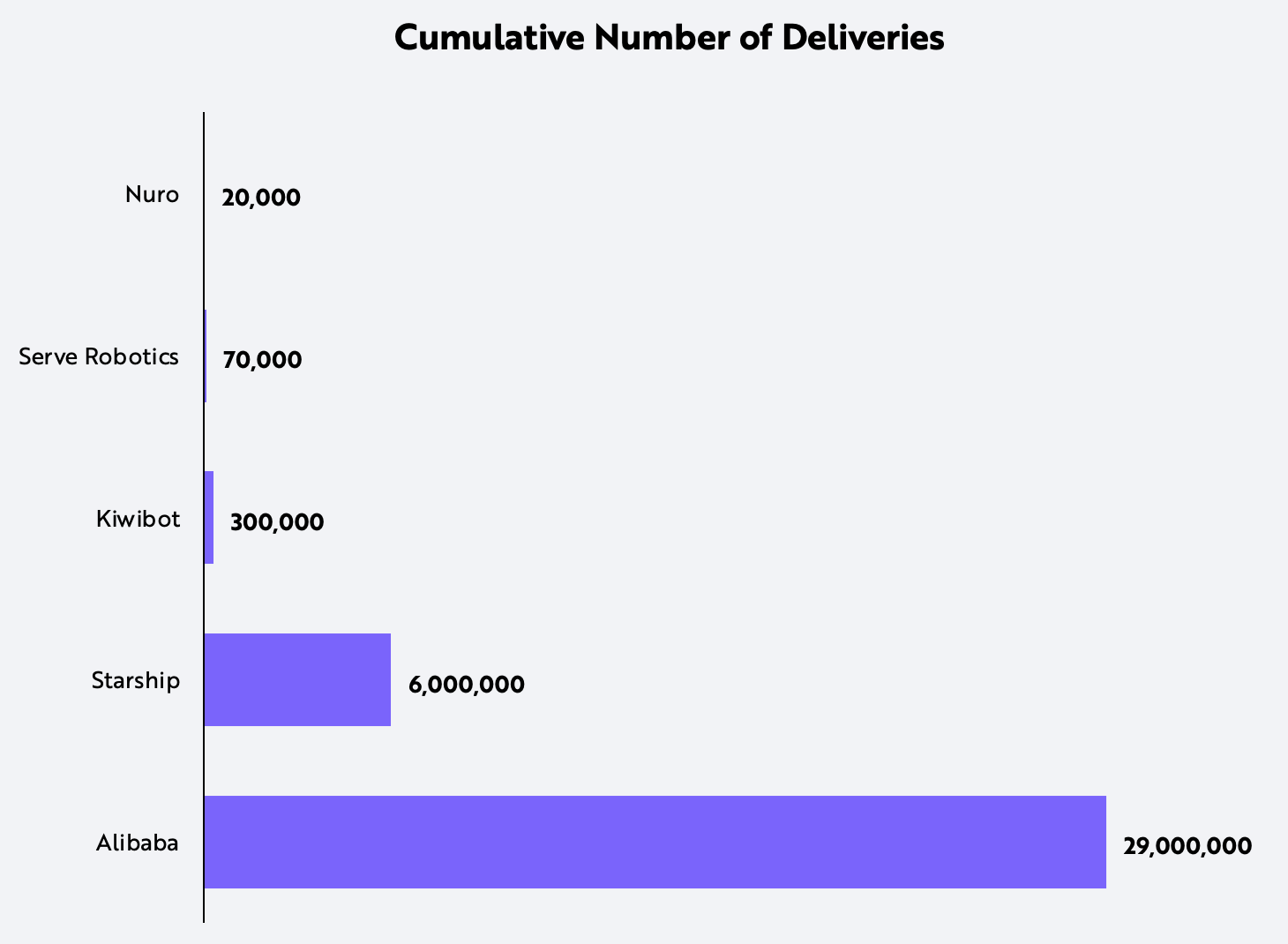 402: Token Extensions On The Solana Blockchain Are Unleashing Opportunities  For Developers, And More...