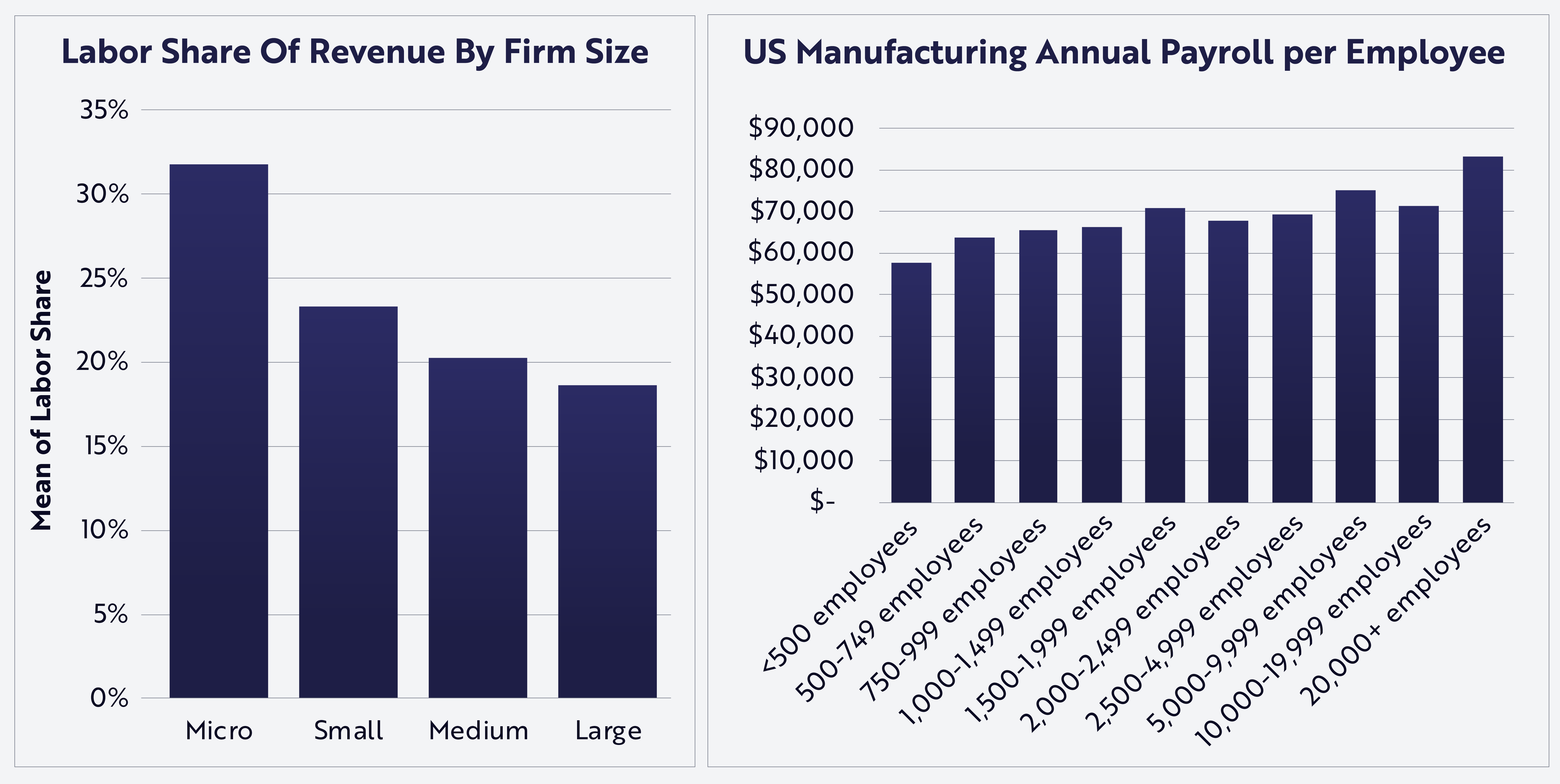 428: Robotaxis Continue To Scale, & More